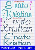 E' nato Kristian-e%5C-nato-kristian-b-jpg