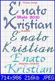 E' nato Kristian-e%5C-nato-kristian-jpg