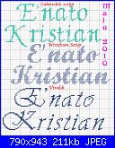 E' nato Kristian-e%5C-nato-kristian-jpg