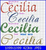 Scritte Cecilia-cecilia-h-40-corsivo-jpg