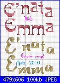 E' nata Emma-e%5C-nata-emma-2-jpg