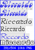 nome Riccardo...-riccardo-png
