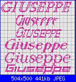 nomi "Evelyn e Giuseppe"-giuseppe-jpg