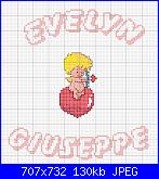 nomi "Evelyn e Giuseppe"-2-jpg
