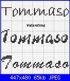 Richiesta nome Tommaso-tommaso_2-jpg
