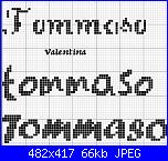 Richiesta nome Tommaso-tommaso_3-jpg