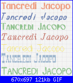 Nomi Tancredi e Jacopo-tancredi2-gif