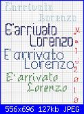 Scritta nome Lorenzo-e-arrivato-loren-jpg