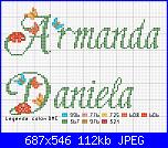 Richiesta nomi: Daniela - Armanda-armanda-daniela-f-9-jpg