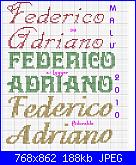 richiesta nome Federico Adriano-federico-adriano-jpg