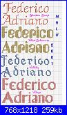 richiesta nome Federico Adriano-federico-adriano-jpg