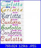 cerco nome Carlotta.-carlotta-script-jpg
