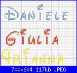 Daniele, Giulia, Arianna-2-jpg