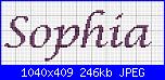 Nome Sophia-sophia1-jpg