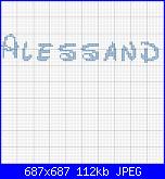 Daniele, Giulia, Arianna-jpg