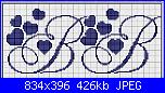 Cerco schema inziali Acgs Fiolex-bb-jpg