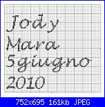inomi JODY MARA + 5 giugno 2010-jody-mara-jpg