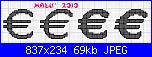schema simbolo EURO-euro-jpg