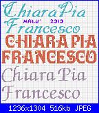 richiesta nome chiara pia e francesco-chiara-pia-franc-jpg