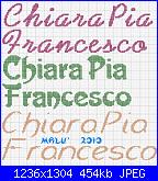 richiesta nome chiara pia e francesco-chiara-pia-franc-jpg