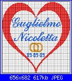 Guglielmo e Nicoletta-guglielmo_nicole-jpg