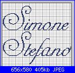 Cercasi nomi  SIMONE   e   STEFANO-simone_stefano_3-46-jpg