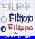 Rovena e Filippo-filippo2-jpg
