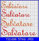 nome Salvatore-salvatore_font_a-110-jpg