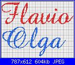 cerco nomi Olga,Elisabetta e Flavio-olga-flavio_1-jpg