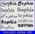 schema sophia-sophia-jpg