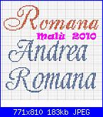 richiesta nome Francesca Romana e Andrea-francesca-romana-1-jpg