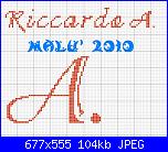 richiesta nome "Riccardo A."-riccardo-jpg