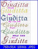 Nome Giuditta-giuditta-1-jpg