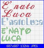 'è nato luca'-nato-luca-jpg