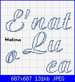 'è nato luca'-luca-jpg