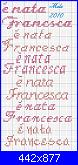 Scritta "E' nata Francesca"-%C3%A8-nata-francesca-49-jpg