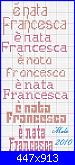 Scritta "E' nata Francesca"-%C3%A8-nata-francesca-50-jpg