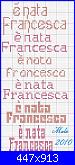 Scritta "E' nata Francesca"-%C3%A8-nata-francesca-50-jpg