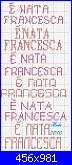 Scritta "E' nata Francesca"-%C3%A8-nata-francesca-51-jpg