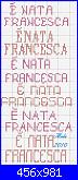 Scritta "E' nata Francesca"-%C3%A8-nata-francesca-51-jpg