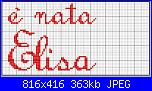 Scritte "è nata/è arrivata Elisa"-nata_elisa_2-jpg