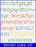 Alfabeti vari-alfabeto1-gif