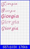 nome giorgia per lenzuolino-giorgia-jpg