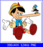 Pinocchio da foto-pinocchio-png