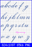 Nome Sara-alfabeto-bickham-script-pro-regular-minuscolo-png