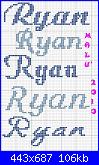 Richiesta nome Ryan!-ryan-cors-jpg