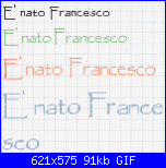 Scritta Francesco:  con font  bandit, augie e papyrus.....-e-nato-fra-gif