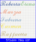 STROFINACCI NATALIZI-nomi-areski-gif