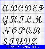 scritta La camera di Lorenzo e Francesca-alfa2-jpg