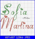 Nome * Sofia e Martina*-s-m-3-jpg